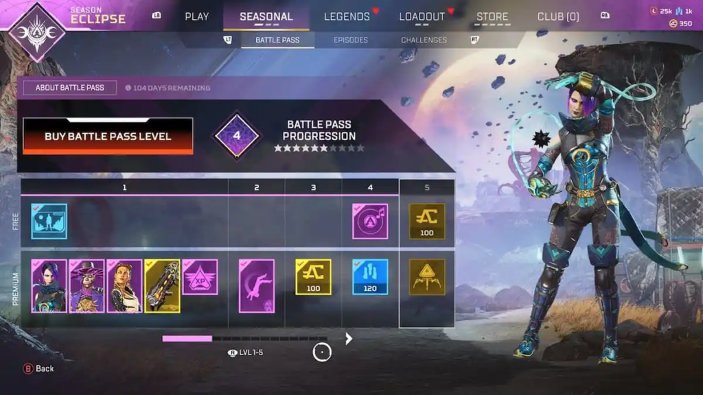 7 สิ่งที่ทำให้เรารู้สึกว่าเล่นเกมเป็นงาน