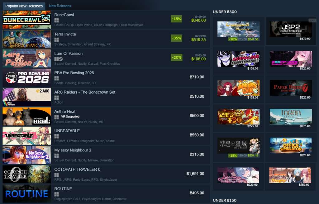 ทำไมเกมเมอร์ถึงมีแนวโน้มที่จะ “ดูคนอื่นเล่น” มากกว่าลงมือเล่นเอง