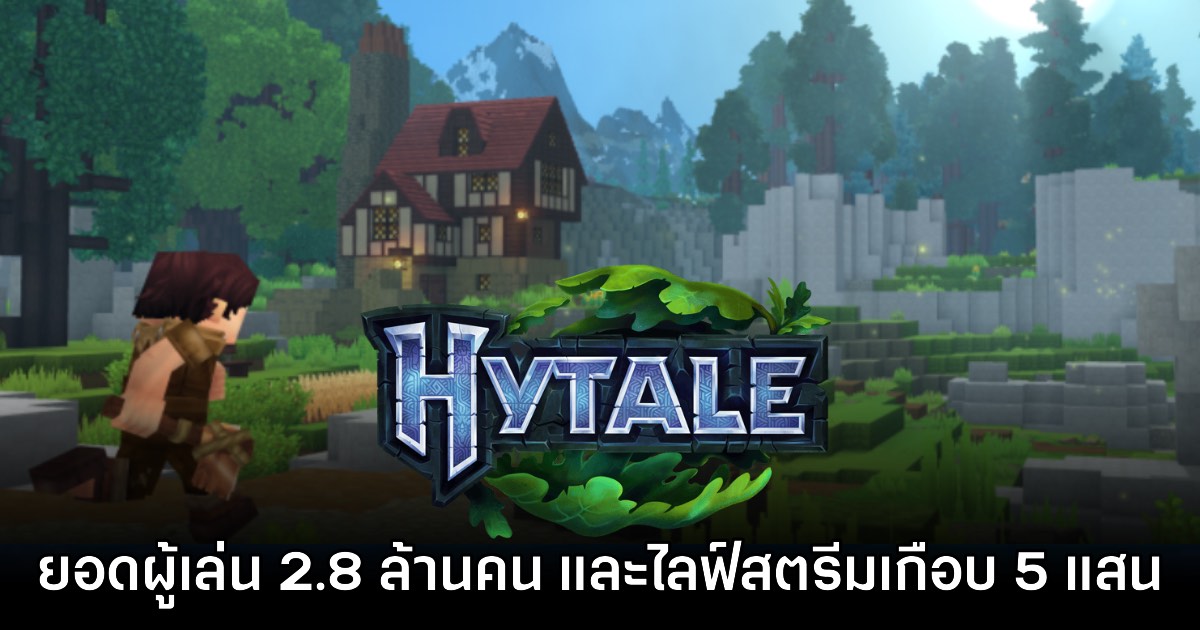 Hytale ทำยอดผู้เล่นพร้อมกันเกือบ 3 ล้าน และขึ้นแท่นเกมที่คนชมสตรีม Twitch มากที่สุด
