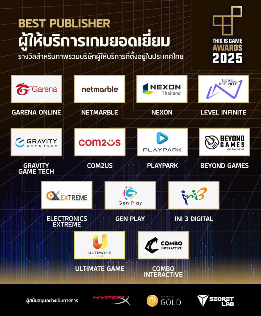 2025_TIGAwards_nominee-Best_Publisher