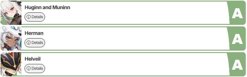 เผย Tier List ตัวละครเกม Dragon Traveler (อัปเดต ม.ค. 2026)