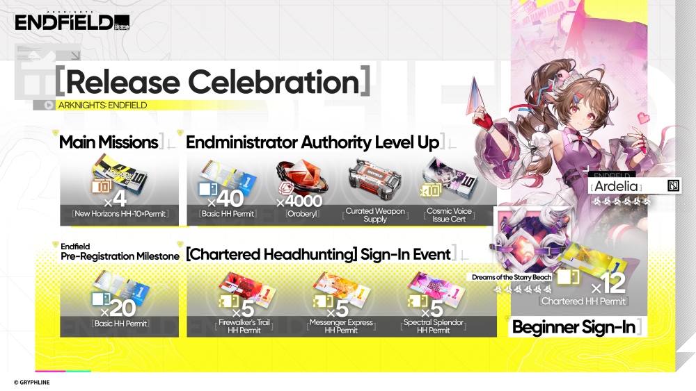 Arknights: Endfield พร้อมให้เล่นแล้วบน PC, PlayStationⓇ5 และมือถือ 2 Arknights: Endfield พร้อมให้เล่นแล้วบน PC, PlayStationⓇ5 และมือถือ