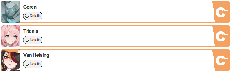 เผย Tier List ตัวละครเกม Dragon Traveler (อัปเดต ม.ค. 2026)