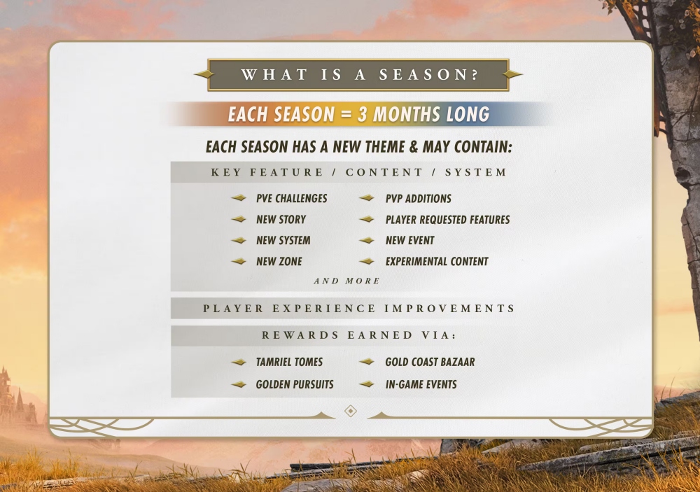 The Elder Scrolls Online เผยฤดูกาลต่างๆ และโรดแมปของปี 2026
