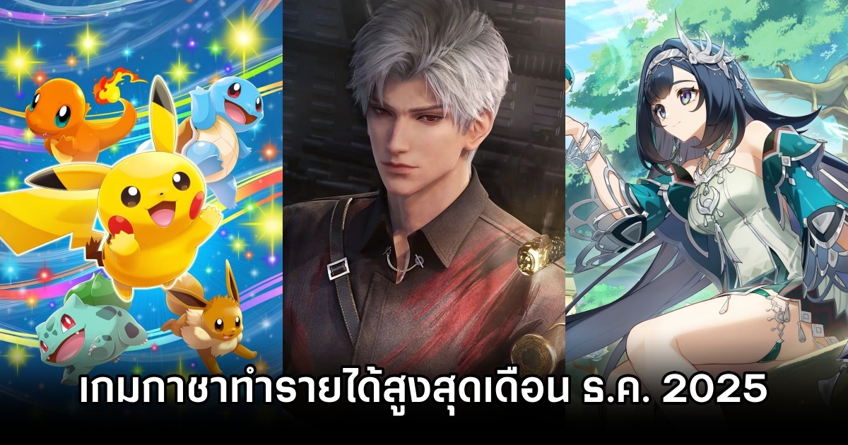 Top-Grossing Gacha Games Dec 2025