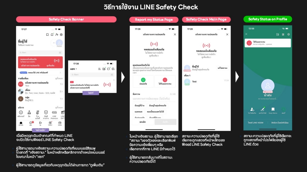 ทำความรู้จัก LINE Safety Check 2 ทำความรู้จัก LINE Safety Check
