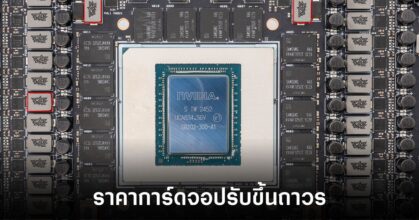 amd-nvidia-price-hike-2026