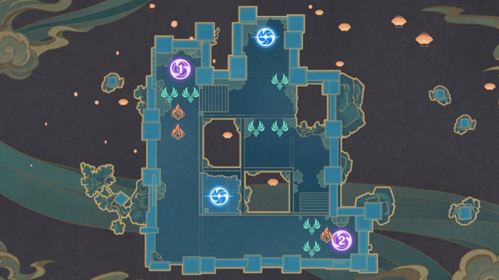 ไกด์การผ่านด่าน Theater Mechanicus Guide: Stage 4 ใน Genshin Impact