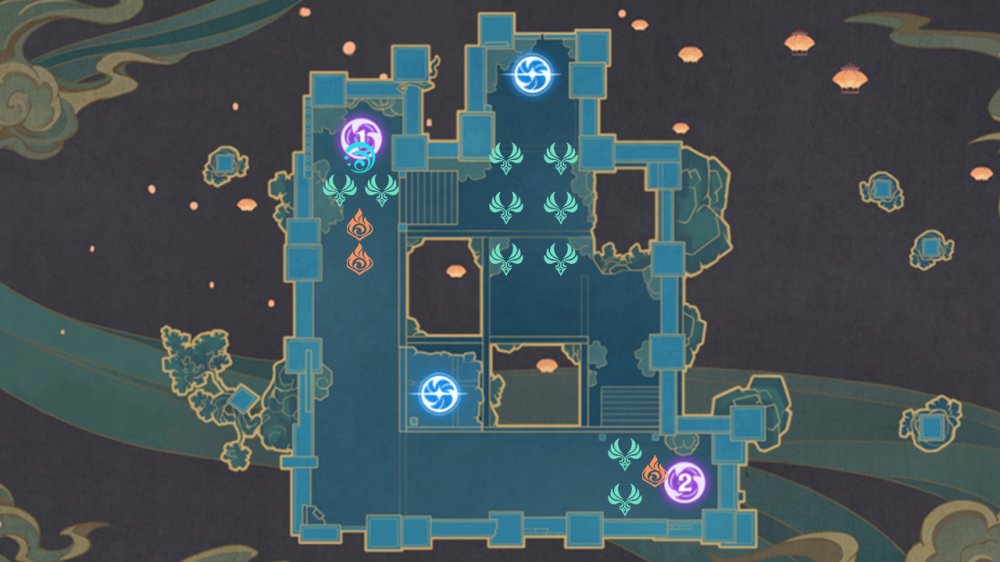 ไกด์การผ่านด่าน Theater Mechanicus Guide: Stage 4 ใน Genshin Impact