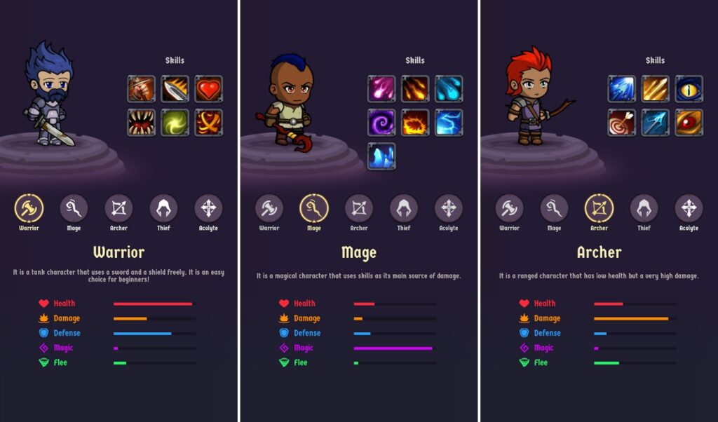 หวนคืนสู่ RPG สุดคลาสสิคใน The Walking Hero