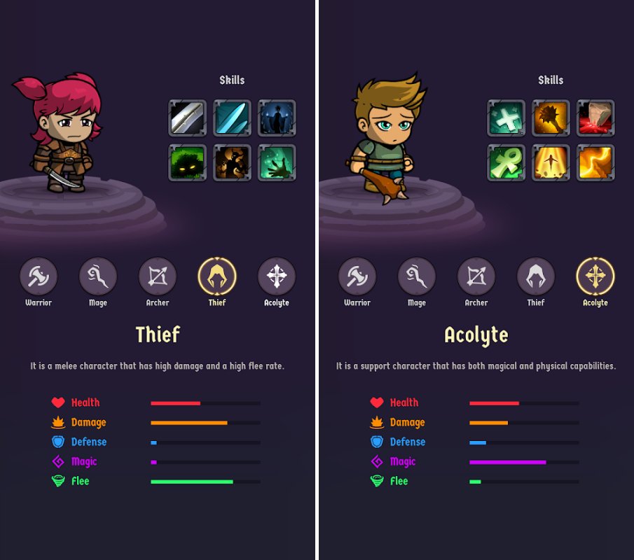 หวนคืนสู่ RPG สุดคลาสสิคใน The Walking Hero