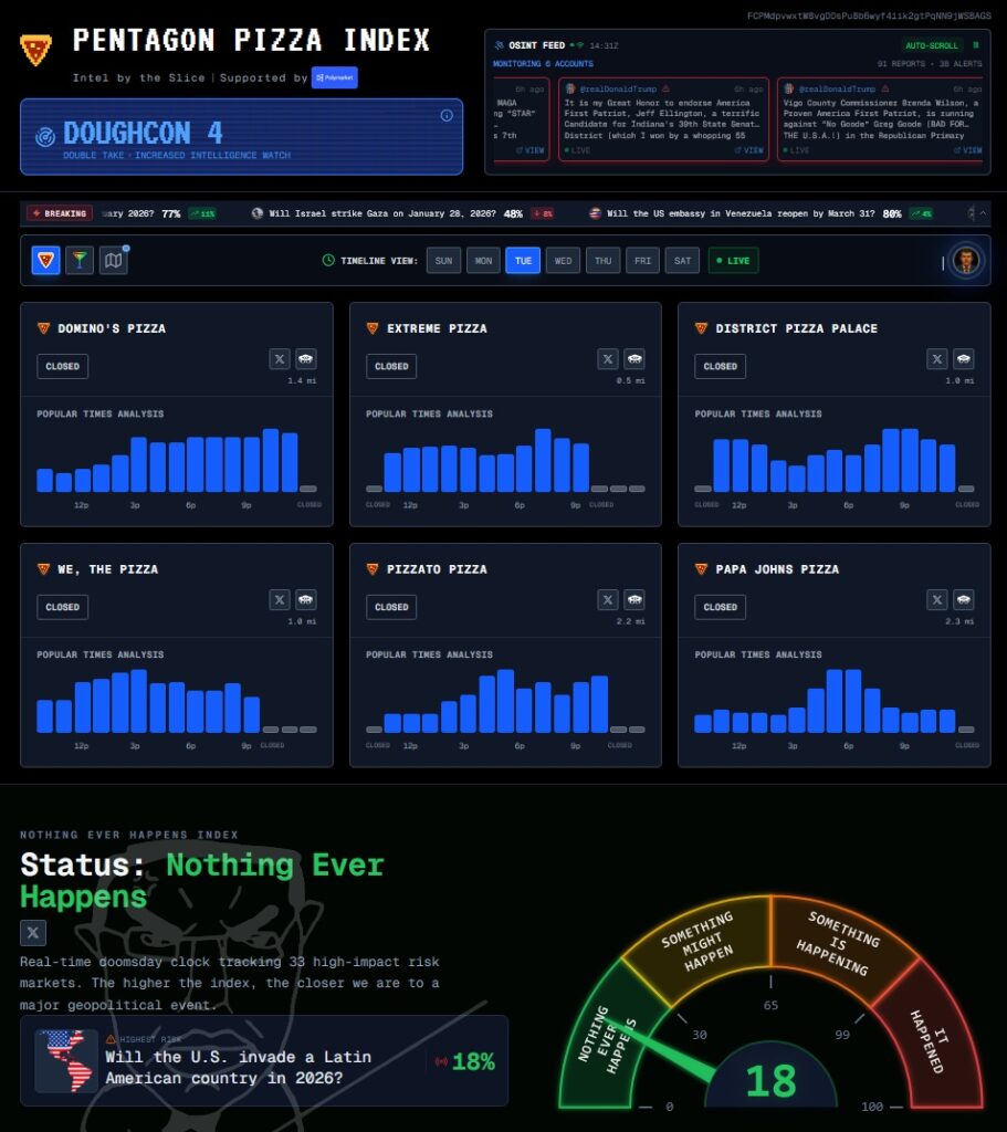 ทีมงาน Deadlock ซุ่มอัดพิซซ่า ก่อนปล่อยอัปเดตใหญ่ 6 ฮีโร่ 1 โหมดใหม่! 3 ทีมงาน Deadlock ซุ่มอัดพิซซ่า ก่อนปล่อยอัปเดตใหญ่ 6 ฮีโร่ 1 โหมดใหม่!