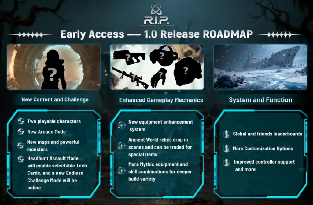 R.I.P. - Reincarnation Insurance Program เกิดใหม่เพื่อล้างบางฝูงซอมบี้ ไปลุยกันได้ใน Steam 6 R.I.P. - Reincarnation Insurance Program เกิดใหม่เพื่อล้างบางฝูงซอมบี้ ไปลุยกันได้ใน Steam