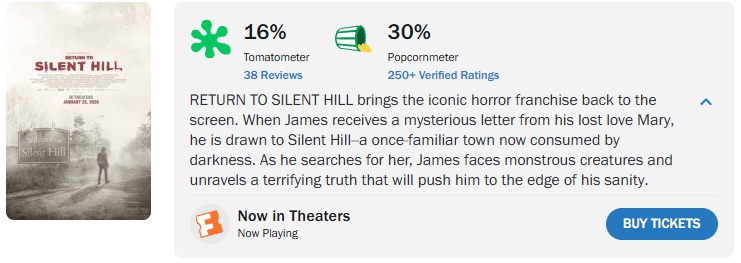 Return to Silent Hill ท่าจะแย่ หลังโดนถล่มเละ!? 2 Return to Silent Hill ท่าจะแย่ หลังโดนถล่มเละ!?