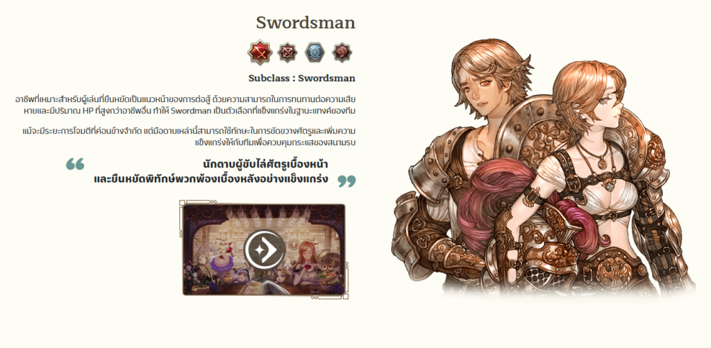 พาไปรู้จัก Class ต่าง ๆ ในเกม Tree of Savior M Extreme