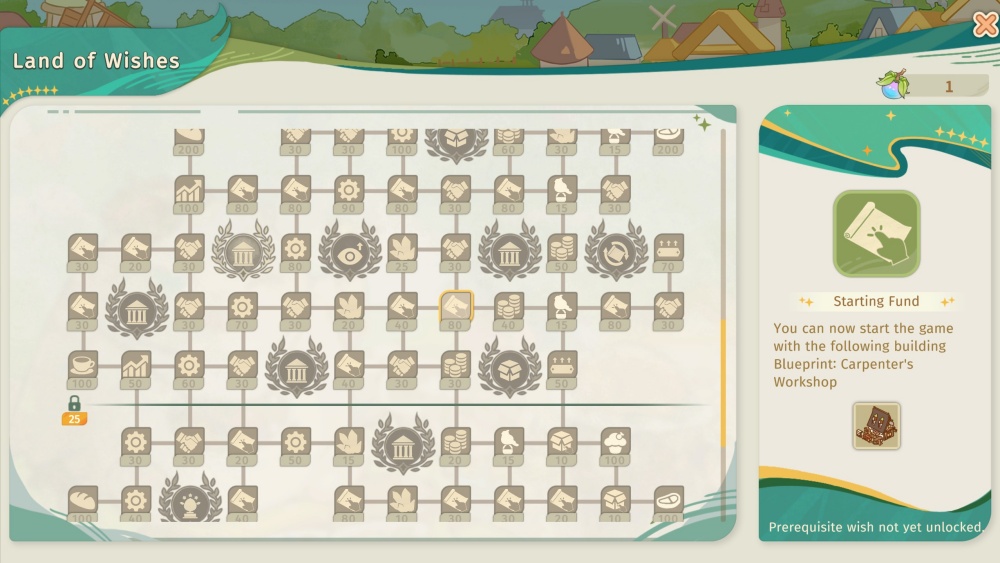 [รีวิว] Feastopia อาณาจักรแห่งอาหารกับเทพเจ้าจอมเขมือบ