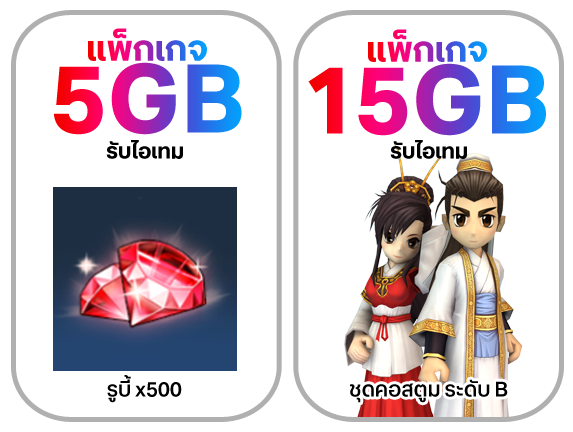แพ็กเกจสุดคุ้ม PlayPark x True dtac5G เสริมความเทพให้จอมยุทธ์ Real Yulgang Classic
