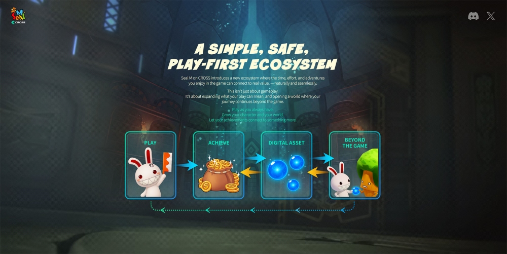 Playwith เขย่าวงการ RPG! ส่ง 'Seal M on CROSS' ลงสนาม Web3