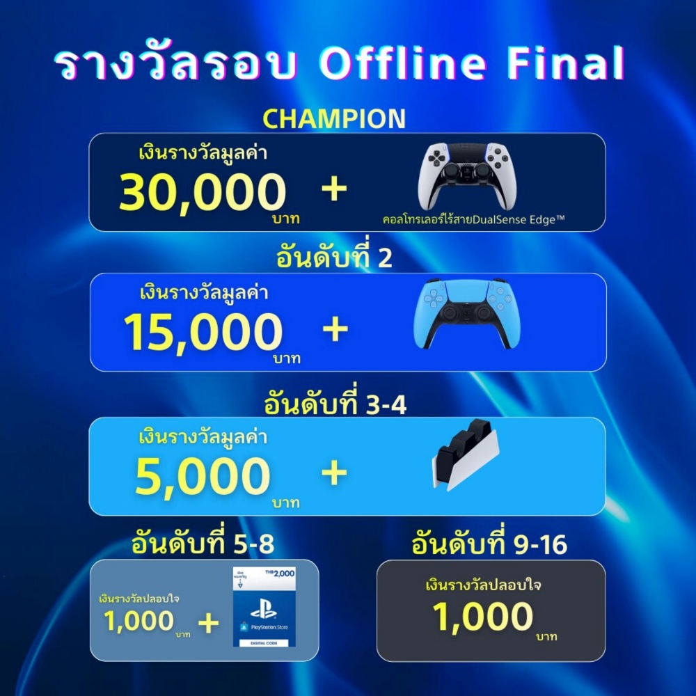 PlayStation เปิดตัวแคมเปญ UEFA Champions League Challenge 5 PlayStation เปิดตัวแคมเปญ UEFA Champions League Challenge