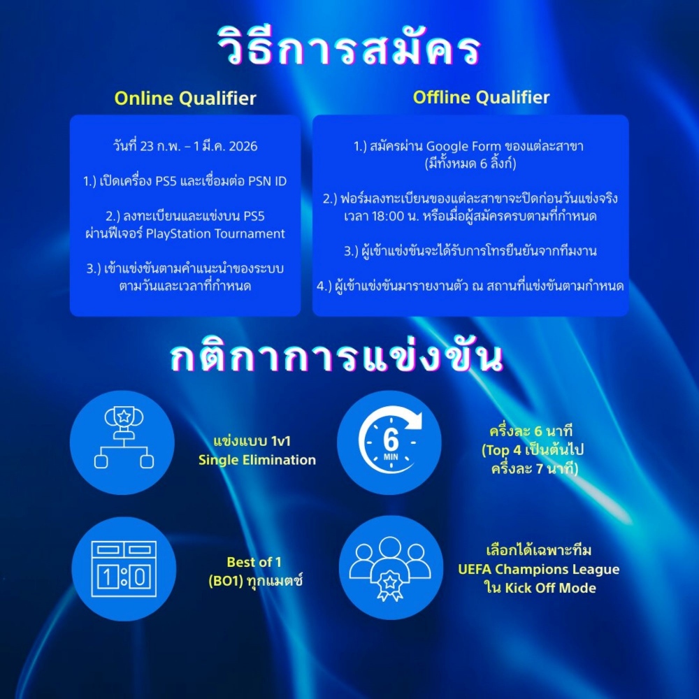 PlayStation เปิดตัวแคมเปญ UEFA Champions League Challenge 2 PlayStation เปิดตัวแคมเปญ UEFA Champions League Challenge
