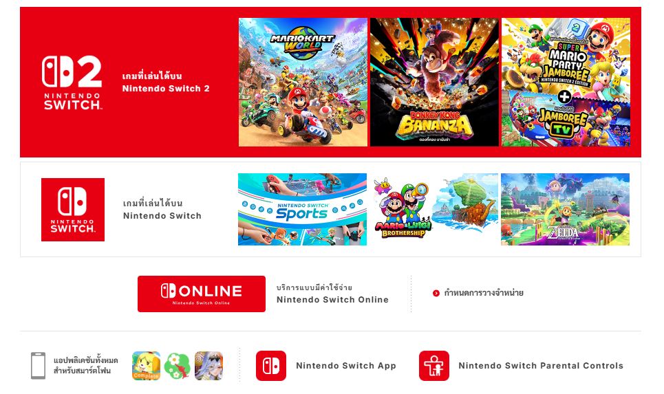 nintendo-e-shop-fix-issue-redeem-code