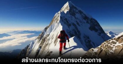 google-project-genie-affects-games-stocks