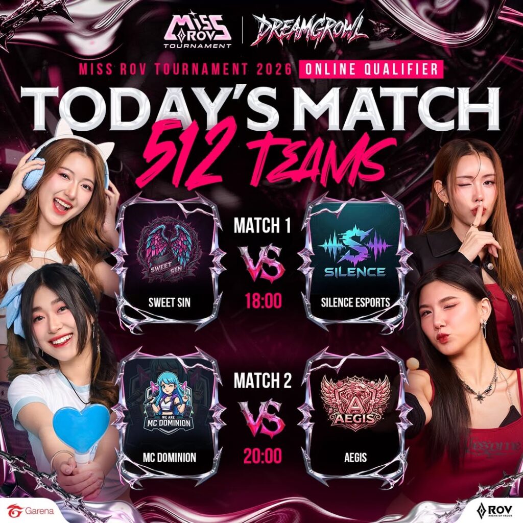 “จ๊ะจ๋า จุฑารัตน์” ร่วมทีม Sweet Sin แข่งทัวร์หญิง RoV 4 “จ๊ะจ๋า จุฑารัตน์” ร่วมทีม Sweet Sin แข่งทัวร์หญิง RoV