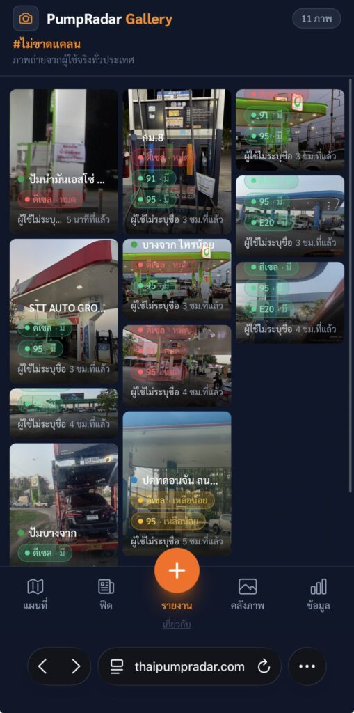 เช็คสถานะปั๊มได้แล้ว! PumpRadar ทางรอดจากพลังประชาชน
