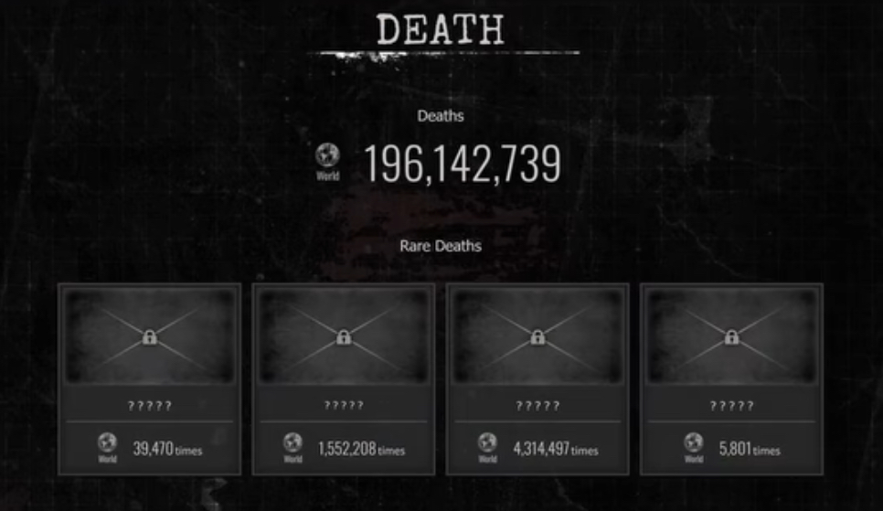 เปิดสถิติ 4 สาเหตุการตายที่แรร์ที่สุดใน Resident Evil Requiem