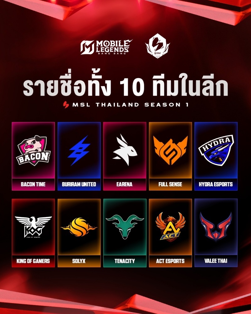 Time To Rise: Mobile Legends: Bang Bang เปิดตัว MSL Thailand ครั้งแรกอย่างเป็นทางการ
