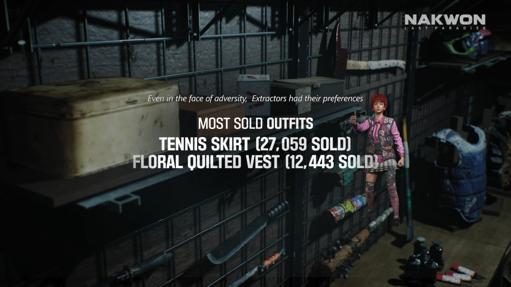 เปิดสถิติการเอาชีวิตรอดตลอดระยะเวลา 5 วันใน ‘NAKWON: LAST PARADISE’