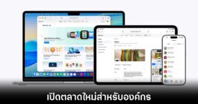 apple-business-model-for-workspace