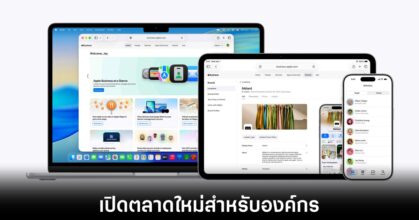 apple-business-model-for-workspace