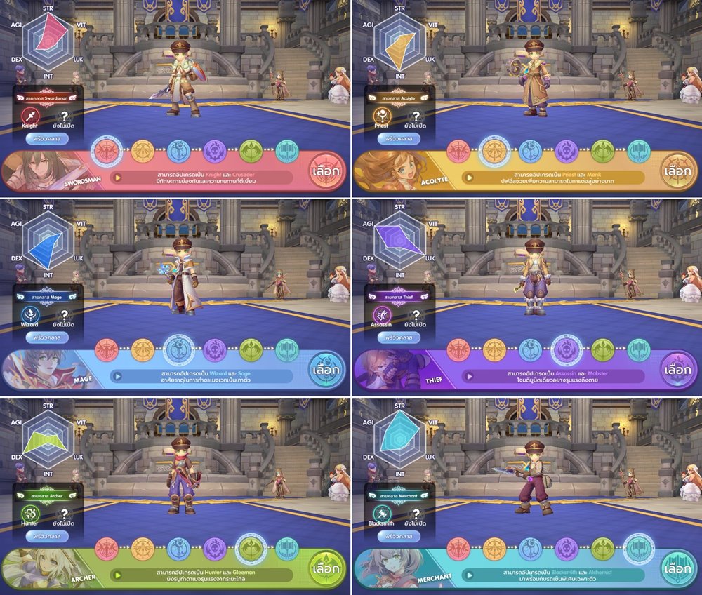 เล่นกันเพลินๆ ! Ragnarok X: Next Generation คือเกมที่ให้คุณสำรวจโลก Open-world แบบไร้ขอบเขต