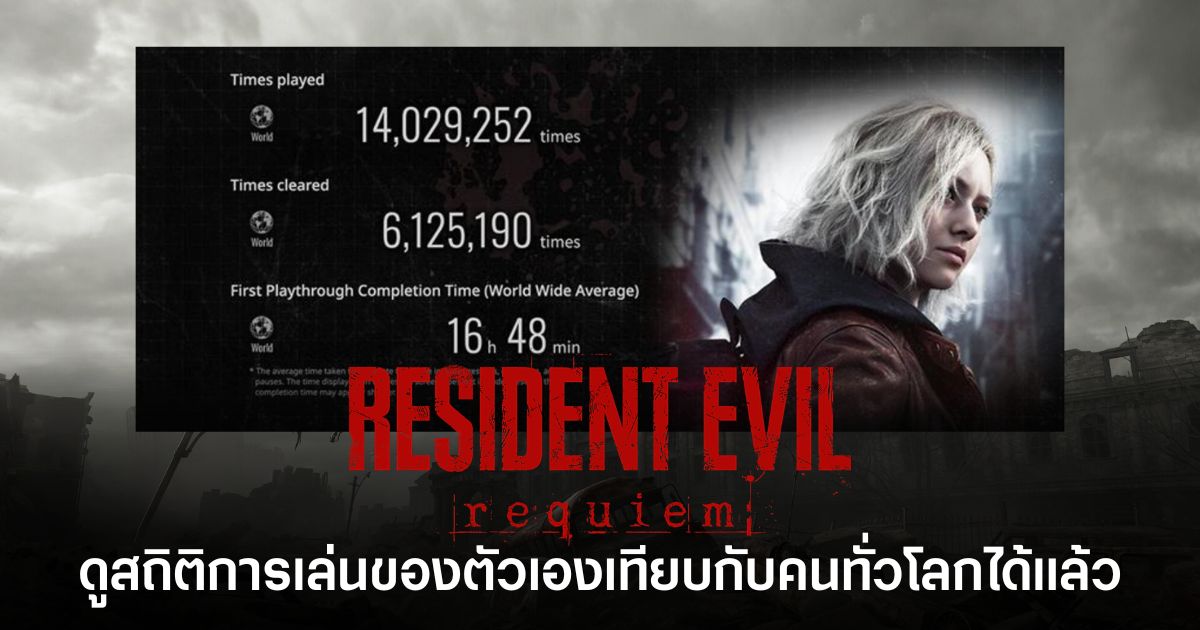 Resident Evil Requiem พร้อมฟีเจอร์เช็กสถิติการเล่นเทียบผู้เล่นทั่วโลก