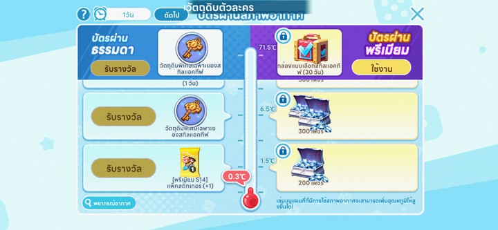 [รีวิว] LINE เกมเศรษฐี x Ragnarok Online ชวนผู้เล่นย้อนความทรงจำสู่เมือง Prontera