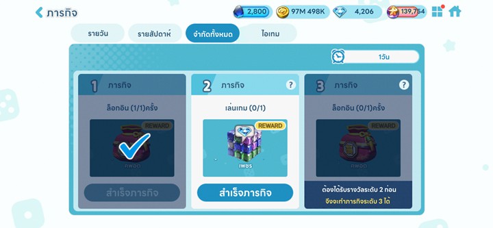 [รีวิว] LINE เกมเศรษฐี x Ragnarok Online ชวนผู้เล่นย้อนความทรงจำสู่เมือง Prontera