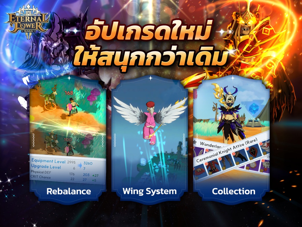 เปิดเส้นทางความสำเร็จแห่งการผจญภัย พัฒนาต่อเนื่องสู่ “Eternal Tower Saga (ETS)” ในเวอร์ชั่นที่เหนือกว่าและดีที่สุด!!