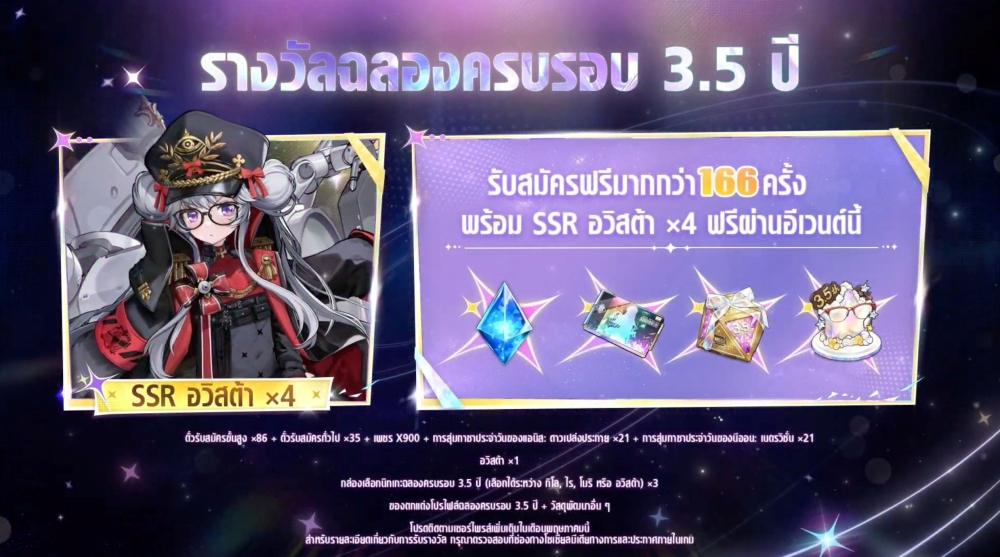 NIKKE ฉลองครบรอบ 3.5 ปี เปิดตัว ‘แอนิส: ดาวเปล่งประกาย’ 