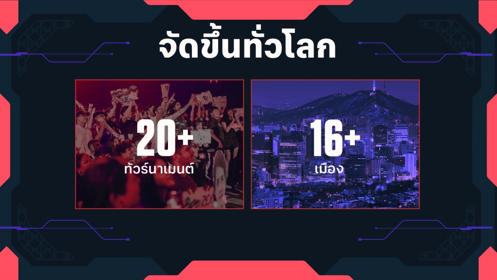 Riot Games เผยโฉม VCT 2027 พลิกระบบการแข่งขันสู่ยุคใหม่ 4 Riot Games เผยโฉม VCT 2027 พลิกระบบการแข่งขันสู่ยุคใหม่