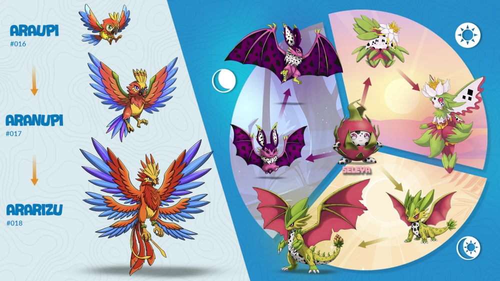 Lugh World เกมเลี้ยงมอนสเตอร์บนโลก Open World ร่วมเล่นกับเพื่อนได้