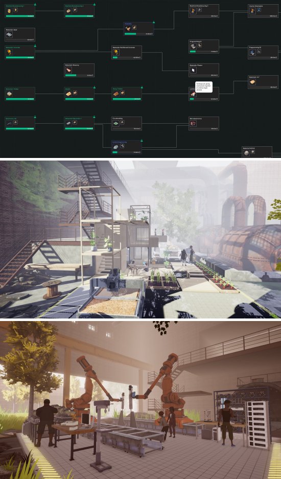 ร่วมสร้างชุมชน , ตามหาวัตถุดิบ , คราฟไอเทม และเอาชีวิตรอดใน Common'hood 4 ร่วมสร้างชุมชน , ตามหาวัตถุดิบ , คราฟไอเทม และเอาชีวิตรอดใน Common'hood