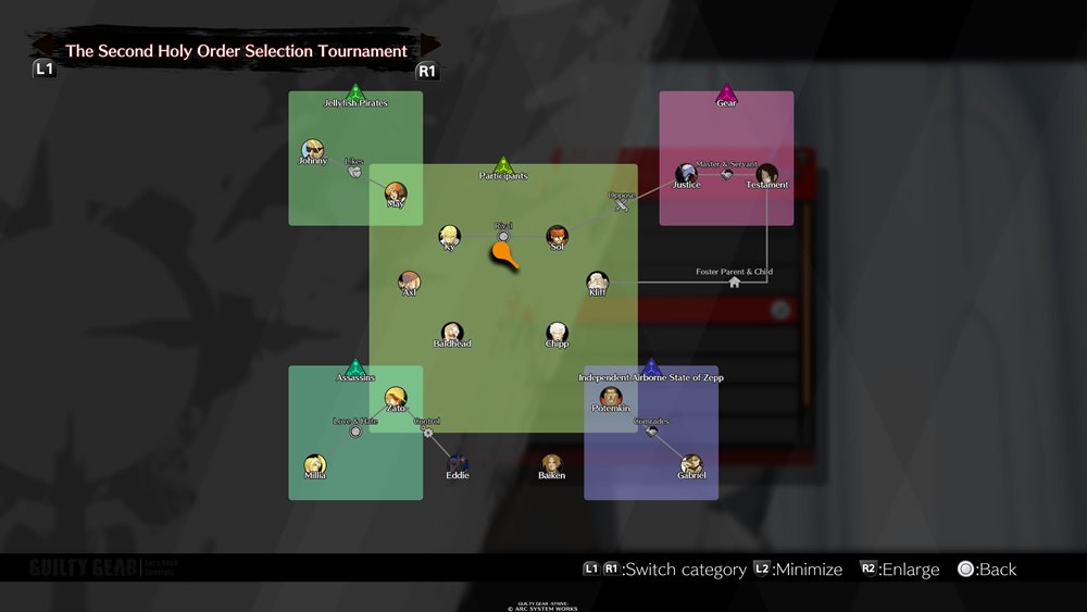 [รีวิว] Guilty Gear -Strive- เกมต่อสู้ฮาร์ดคอร์ภาพคมชัด เอฟเฟกต์ทะลุจอ