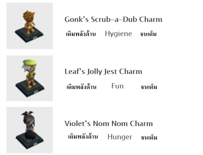 [ดีสอิสทิปส์] The Sims Mobile – รายชื่อ Heirlooms ที่สามารถหาได้