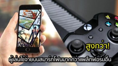 สูงกว่า! ผู้เล่นใช้จ่ายบนสมาร์ทโฟนมากกว่าแพล็ทฟอร์มอื่นรวมกัน!