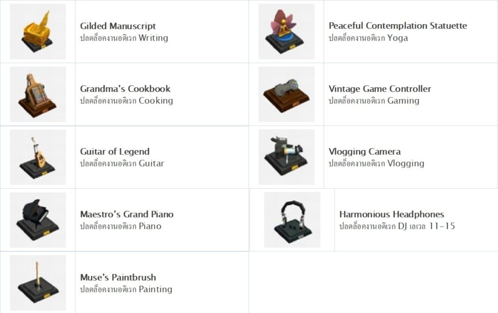 [ดีสอิสทิปส์] The Sims Mobile – รายชื่อ Heirlooms ที่สามารถหาได้ (ชุดสุดท้าย)