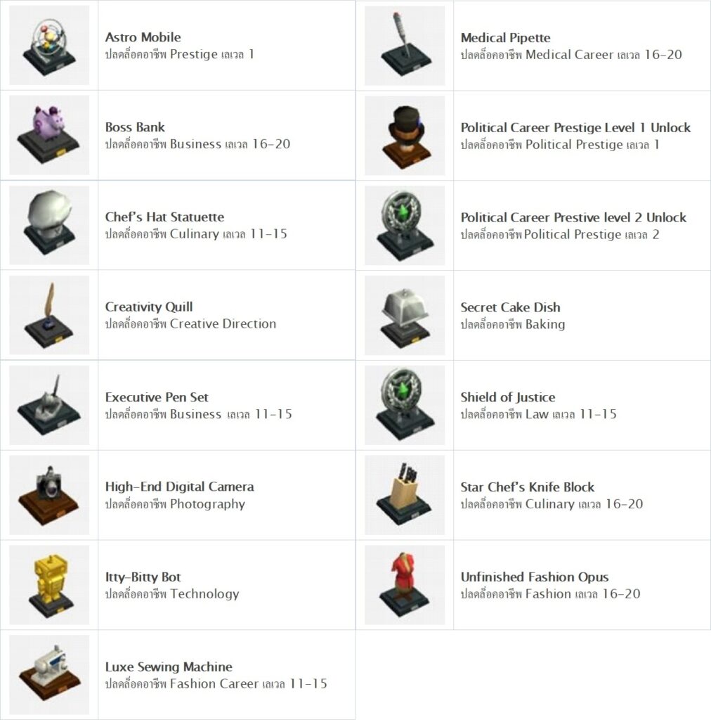 [ดีสอิสทิปส์] The Sims Mobile – รายชื่อ Heirlooms ที่สามารถหาได้ (ชุดสุดท้าย)