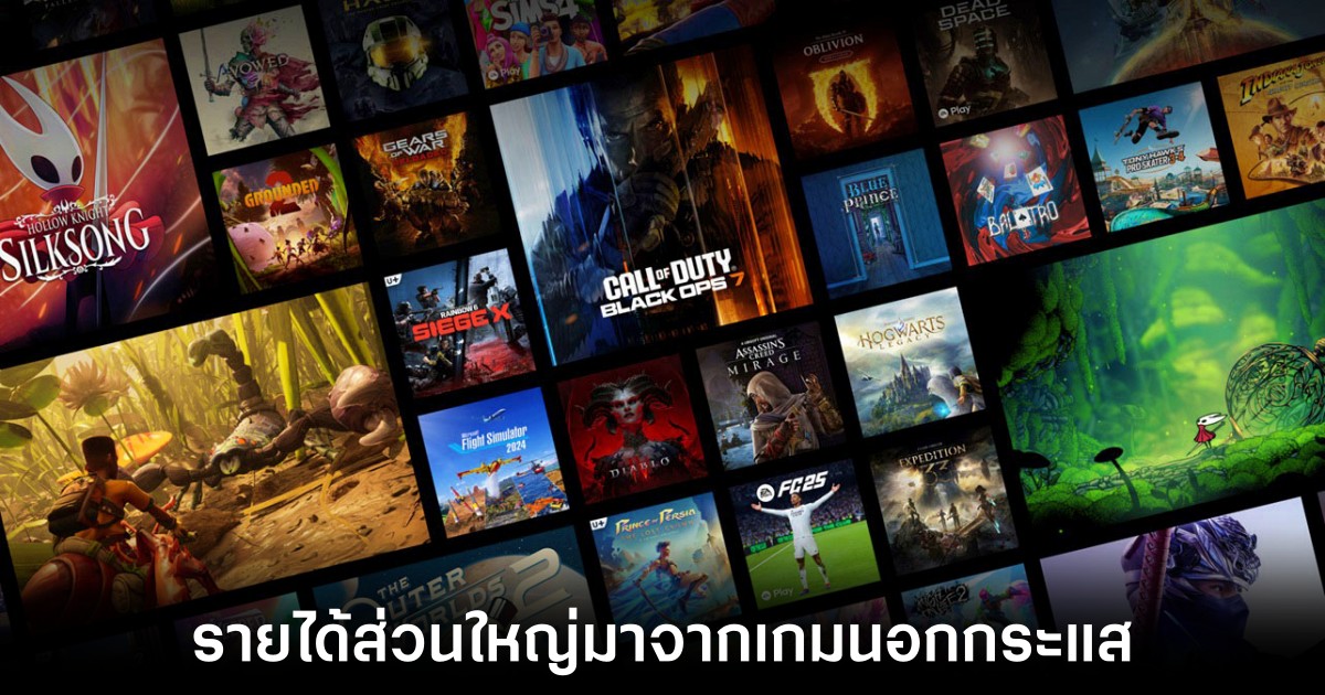 pc-gaming-analyst-indie-games