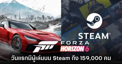 เซิร์ฟแตก! Forza Horizon 6 เปิด Early Access วันแรกบน​ Steam ทำยอดทะลุ 159,000 คน