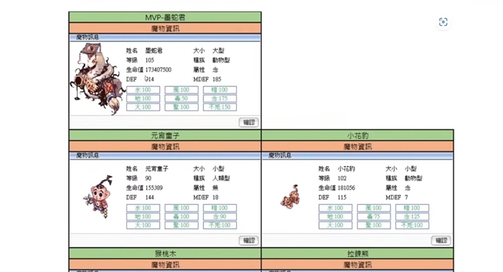 ส่องข้อมูลที่คุณควรรู้ก่อนเล่น Ragnarok Zero: Global